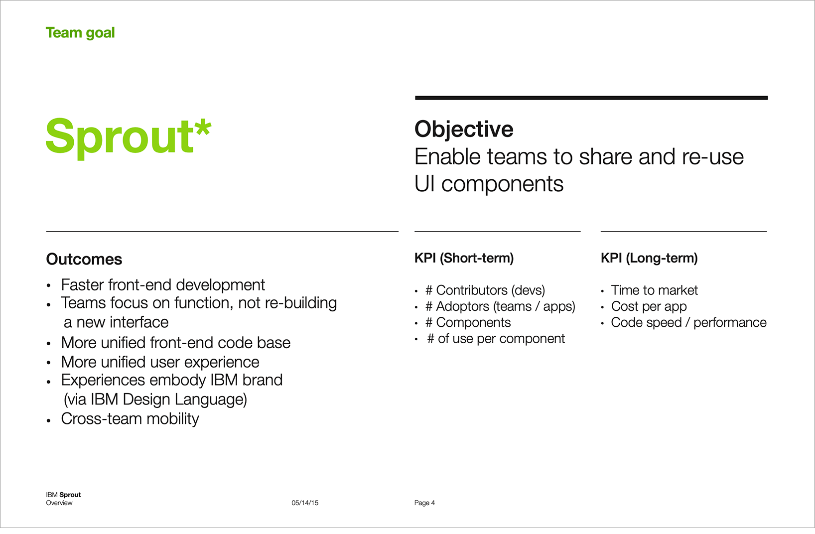 IBM Sprout case study