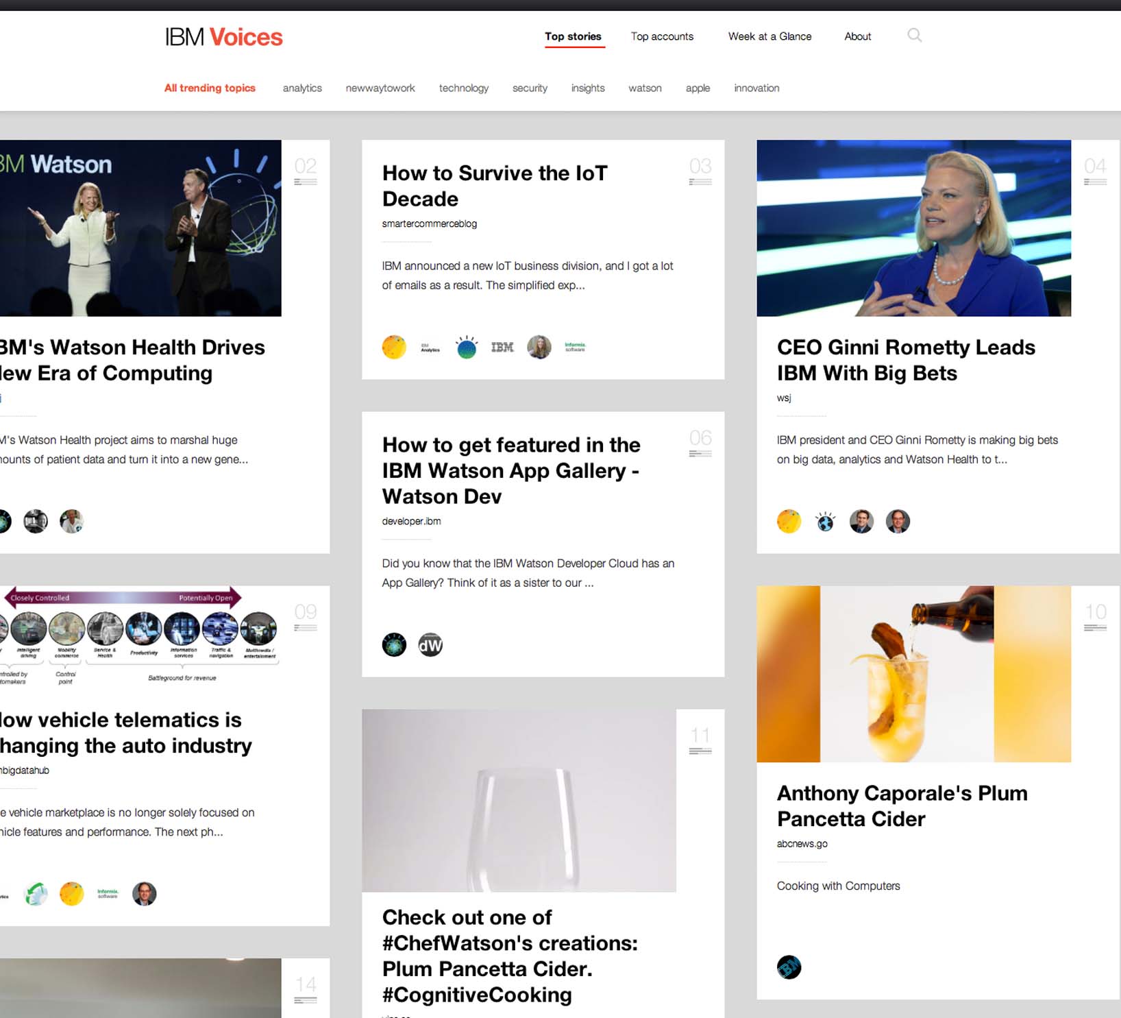 IBM Sprout case study