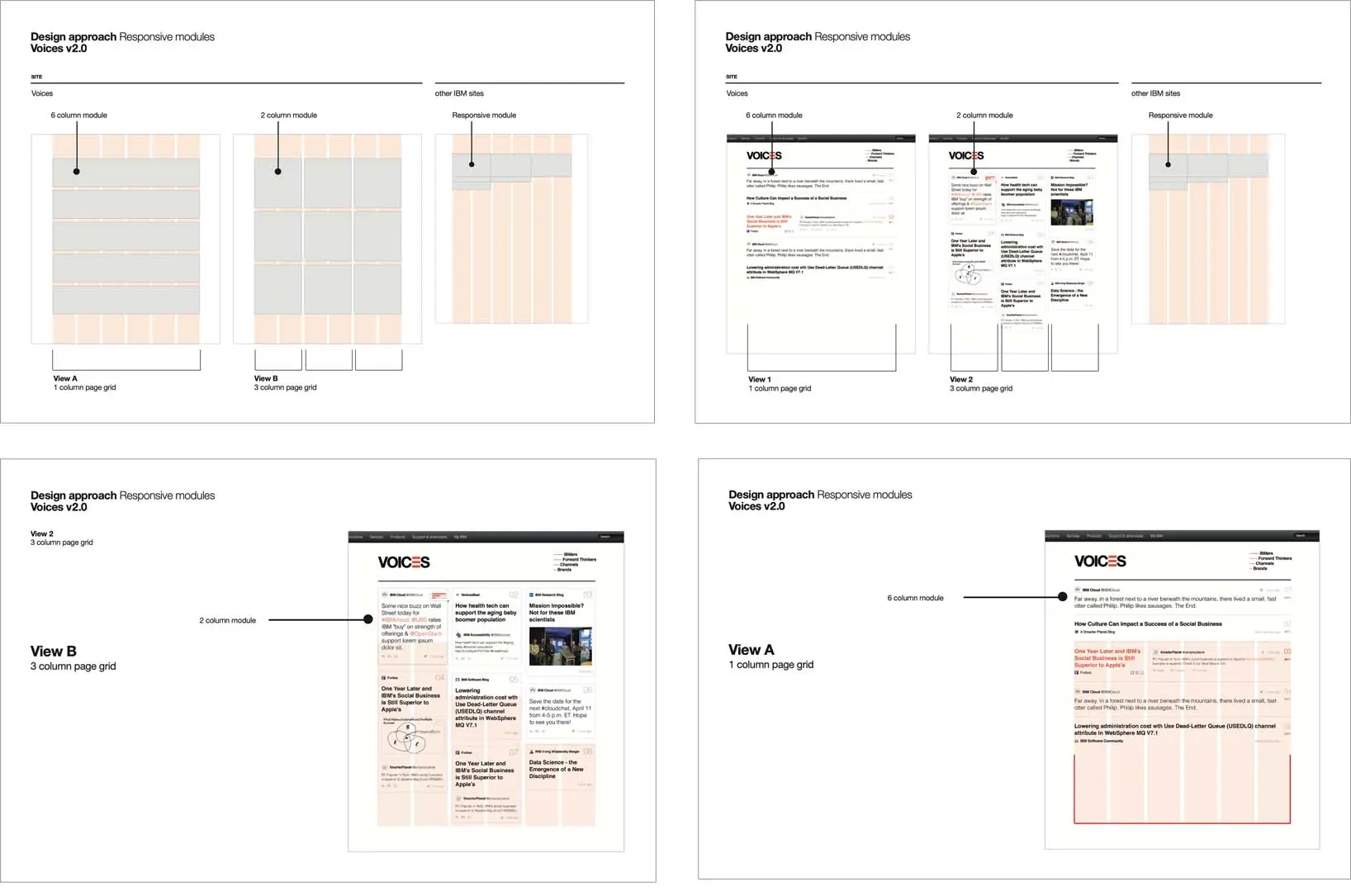 Responsive patterns