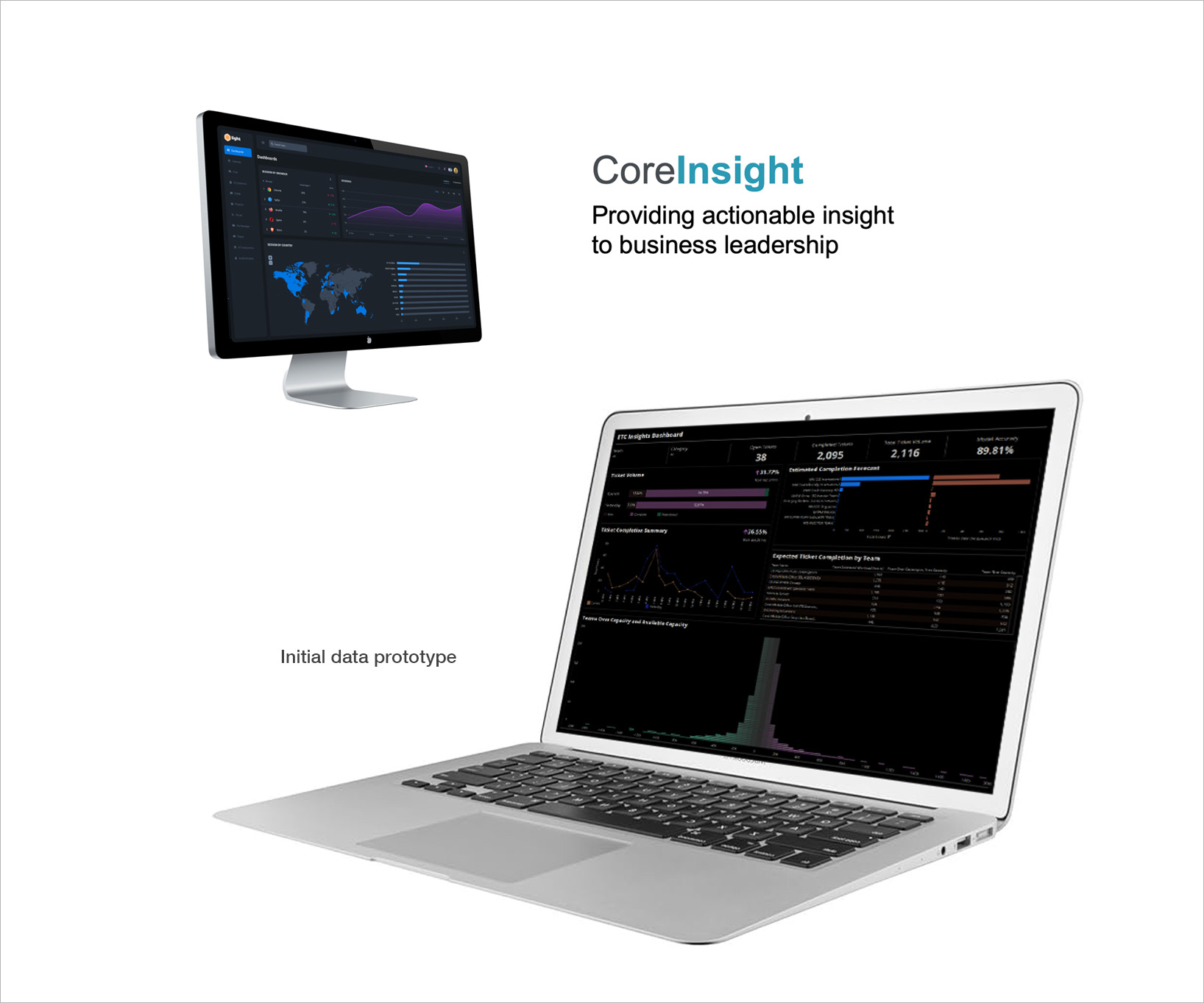 Vision screens