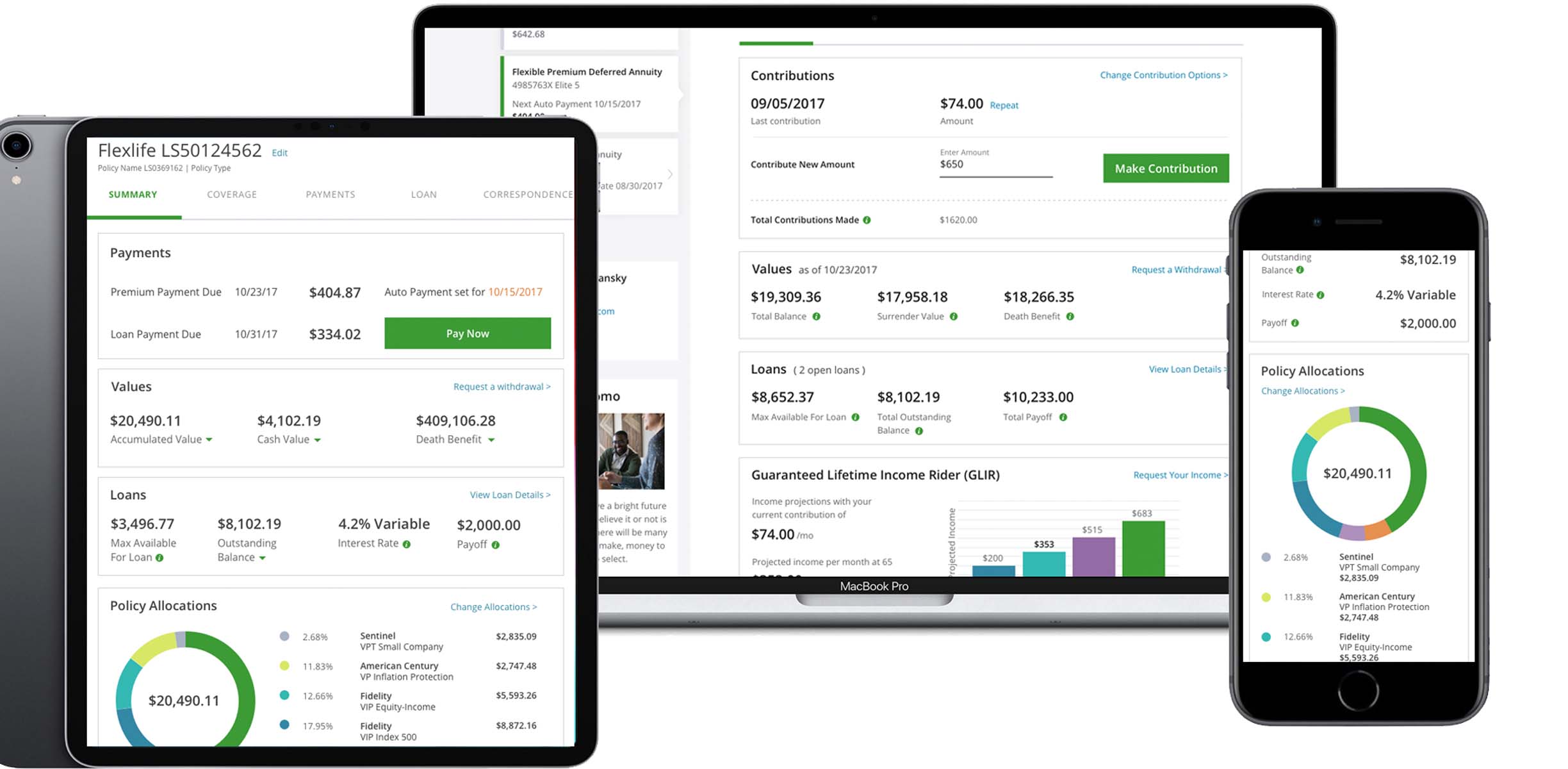 IBM Sprout case study
