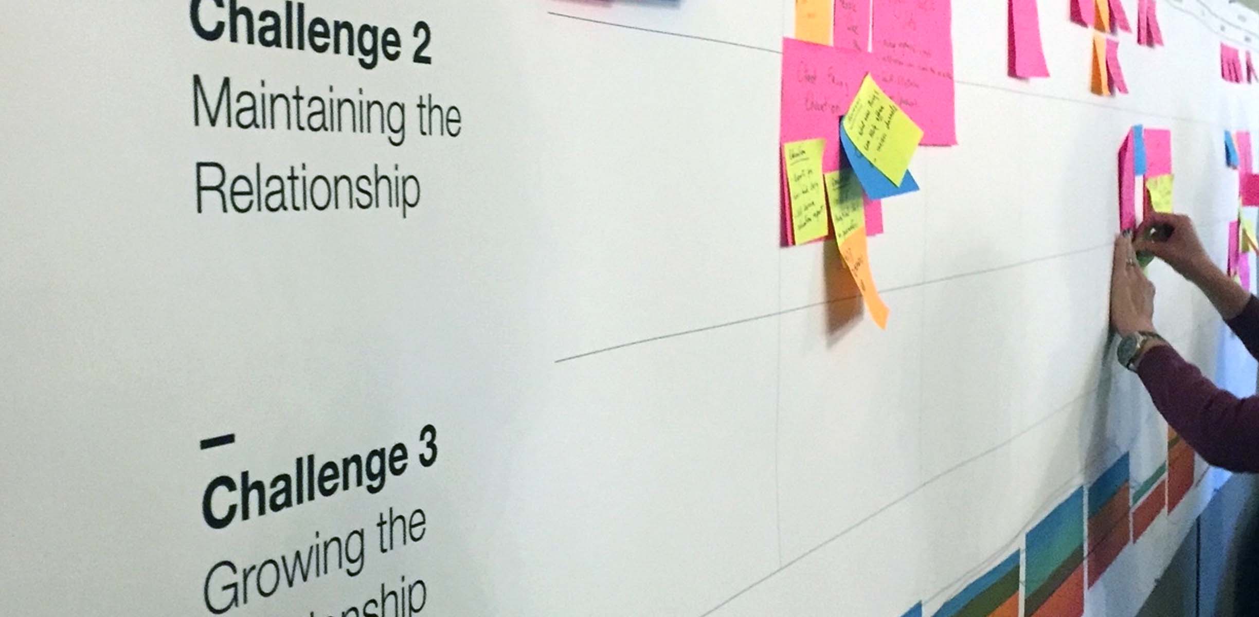 IBM Sprout case study