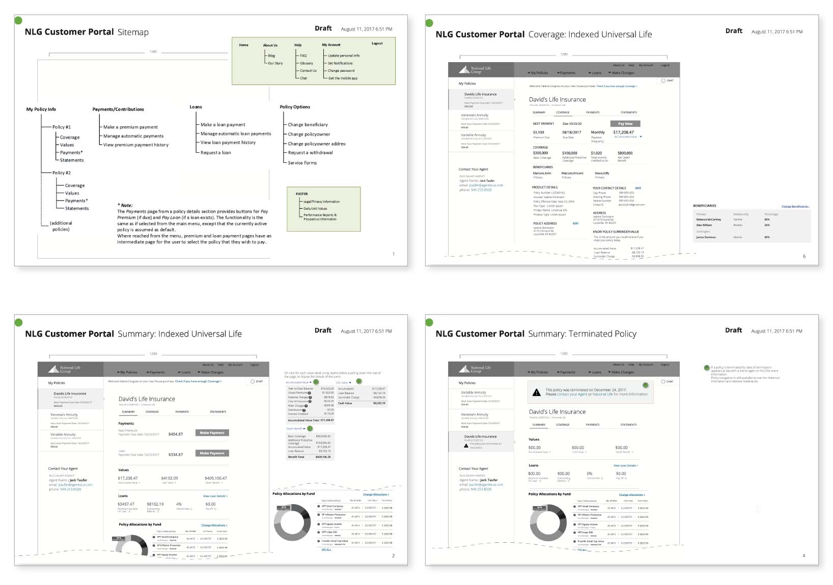 IBM Sprout case study
