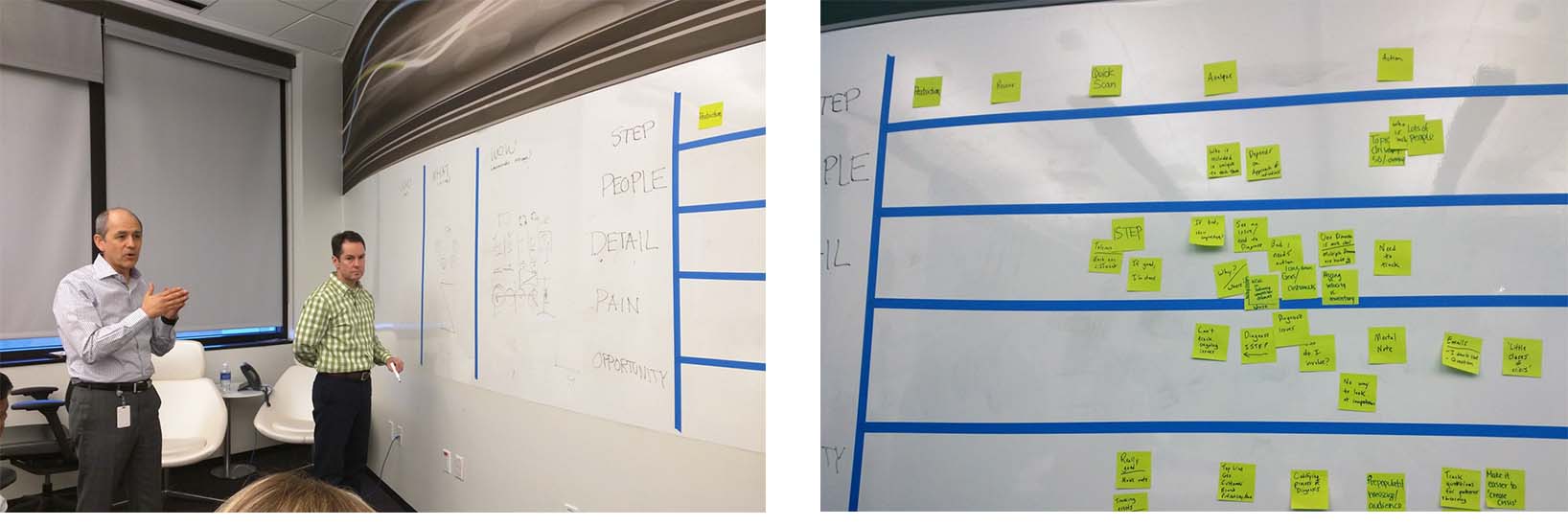 IBM Sprout case study
